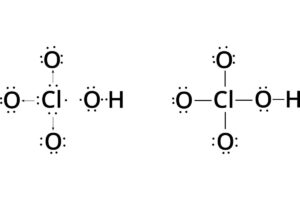 Fórmula del ácido perclórico