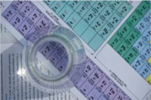 FÓRMULA DEL ÁCIDO NÍTRICO